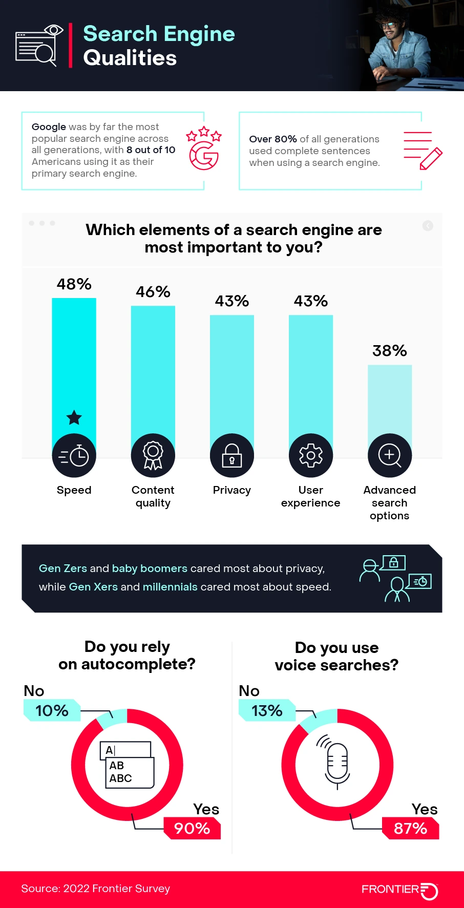 Search engine qualities