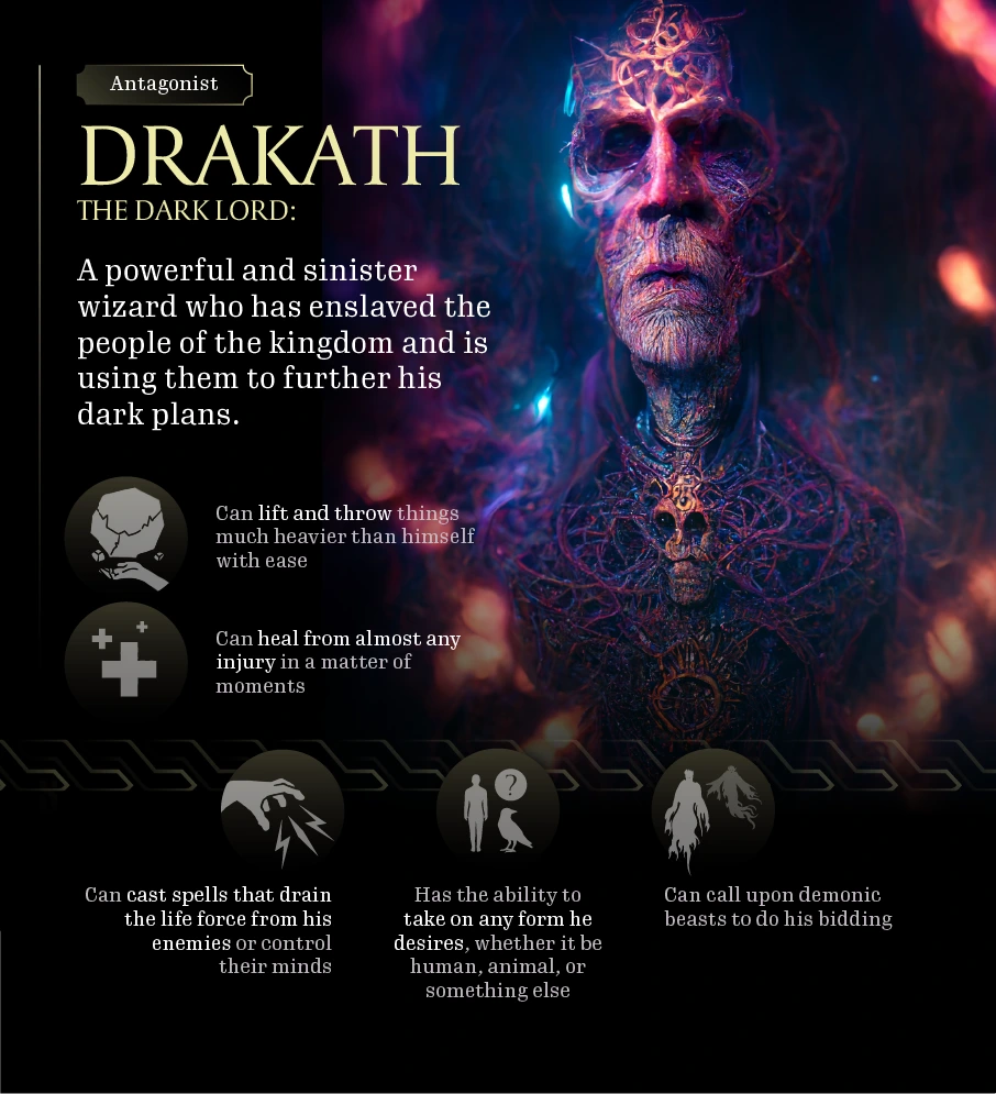 Antagonist Drakath The Dark Lord