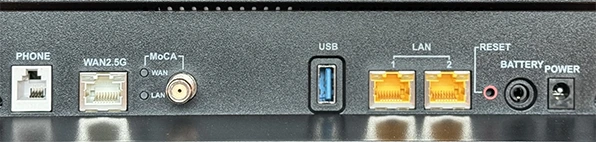 Plugs and inputs on the back of the Sagemcom router