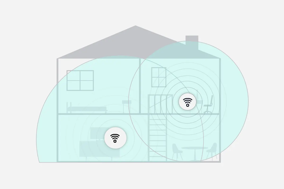 What Speed Router for Frontier 1 Gig Plan: Top Picks Revealed
